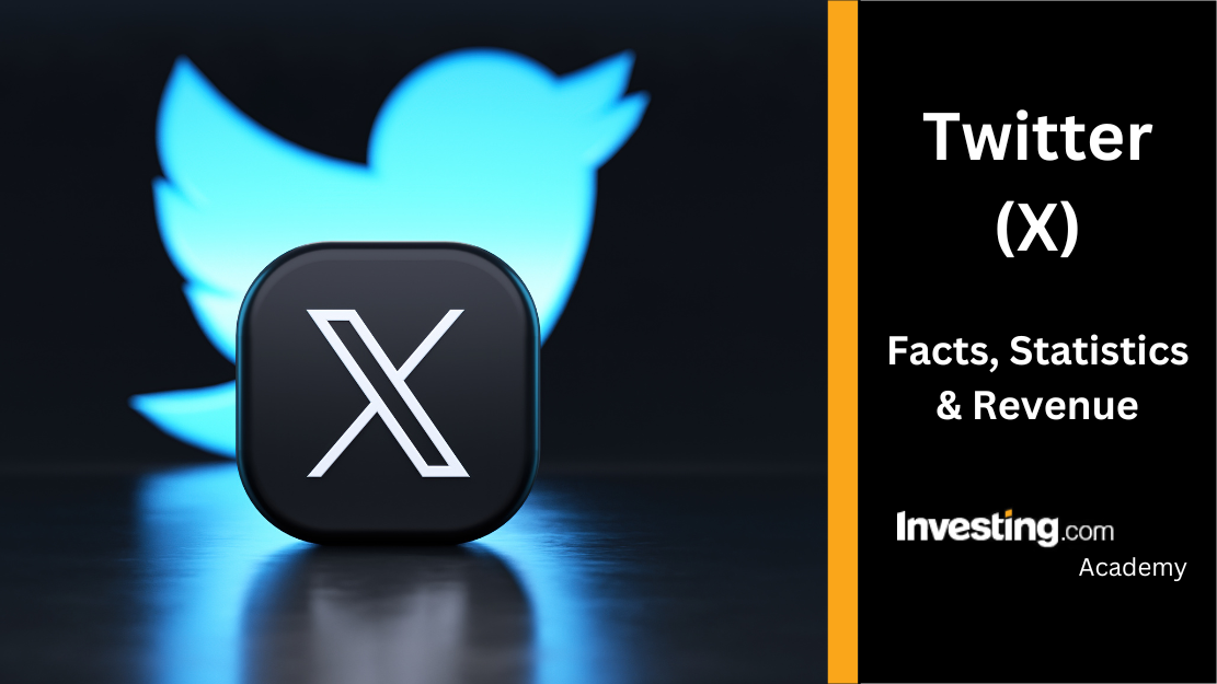 Which zone is the cheapest for cross-border traffic generation with Telegram? Recommended Telegram low-price zones.